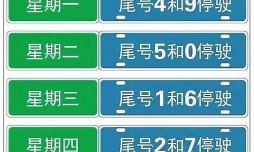 保定汽车限号从几点到几点,保定市汽车限号从几点开始