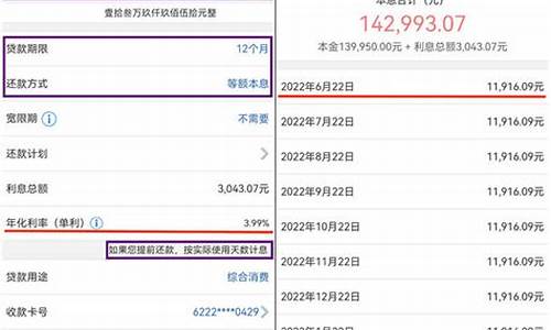 特斯拉支付尾款是什么意思啊,特斯拉支付尾款是什么意思