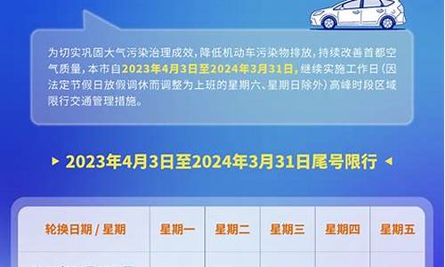 北京电动汽车限号吗现在_北京电动汽车限号吗现在限行吗