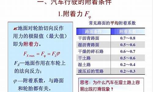 汽车附着力取决于哪些因素,汽车的附着力决定于什么系数