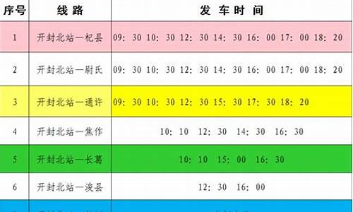 开封至濮阳汽车站时刻表,开封至濮阳汽车站时刻表最新