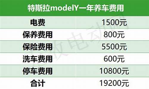 特斯拉一年养车费用_特斯拉一年的保养费用