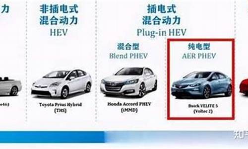 新能源汽车模式2充电器_新能源汽车模式