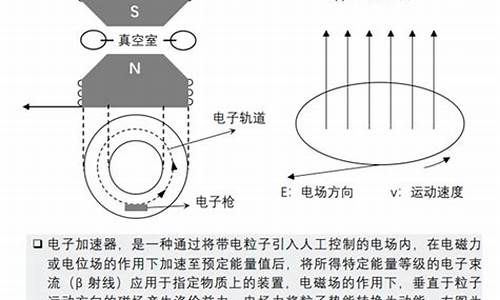 汽车电子加速器有用吗_汽车电子加速器的作用是什么