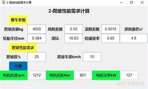 电动汽车最大爬坡度,电动汽车爬坡斜度计算