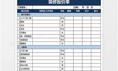 上海汽车装潢批发市场,上海汽车装潢报价