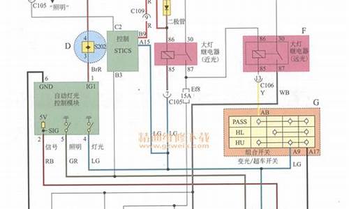 哈尔滨汽车电路维修电话,哈尔滨汽车电器维修电话