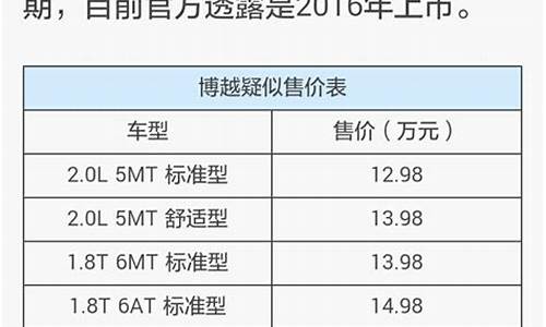 汽车之家报价准确么_汽车之家报价准么