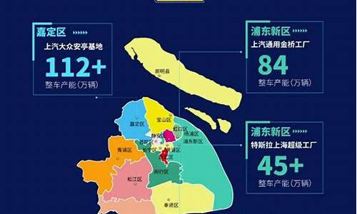 上海汽车产业发展报告_上海汽车产业基础状况