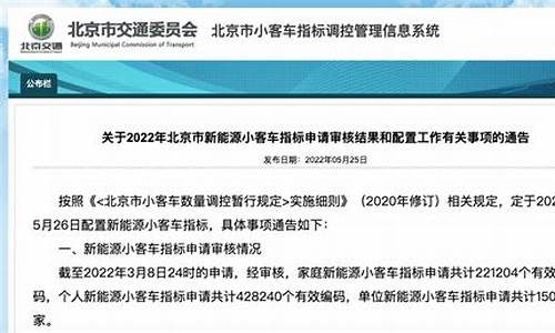 2024北京小汽车摇号家庭积分_2024年新能源最低入围