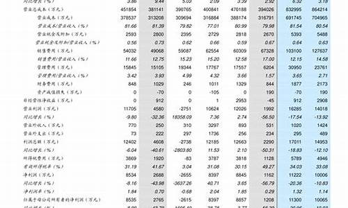 中国汽车进口关税,2024年进口汽车关税