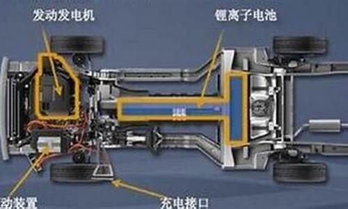 比亚迪纯电动汽车工作原理_比亚迪电动汽车原理