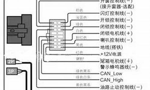 汽车防盗器怎么接线_汽车防盗器安装接线