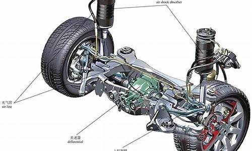 汽车悬挂方式比较,车辆的悬挂方式