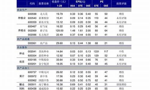 杭州汽车价格一览表,杭州汽车报价大全图片