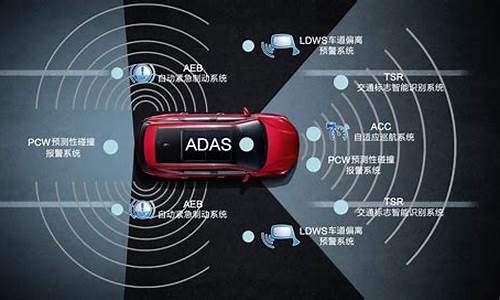 汽车安全系统的新技术_汽车安全系统的新技术有哪些