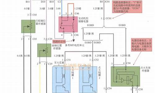 漳州汽车电路维修,漳州汽车电路维修招聘