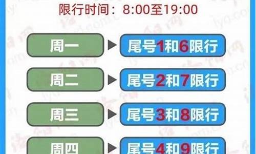 洛阳汽车限号最新消息_洛阳汽车限行最新公告最新消息