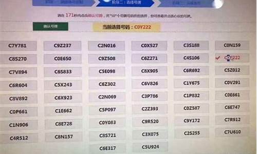 小型汽车选牌,小车车牌选号新规