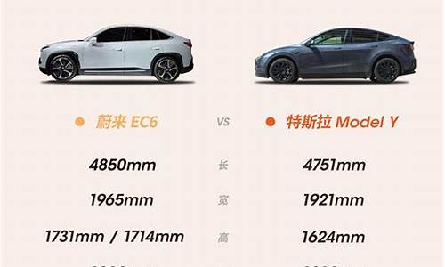 蔚来EC6对比EC7-蔚来EC6对比EC7