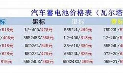 新宝来汽车电瓶价格表大全及图片-新宝来汽车电瓶价格表大全